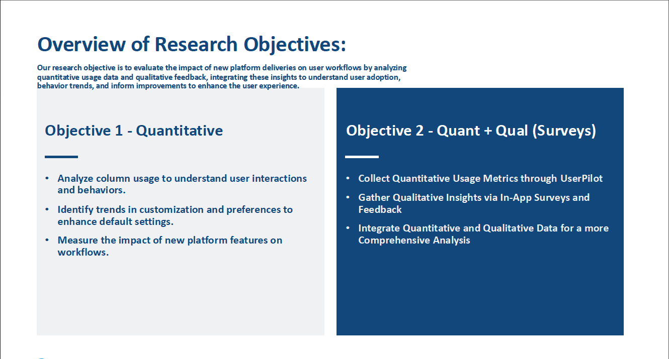 Research Objectives Overview